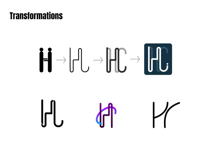 How the HC monogram was developed