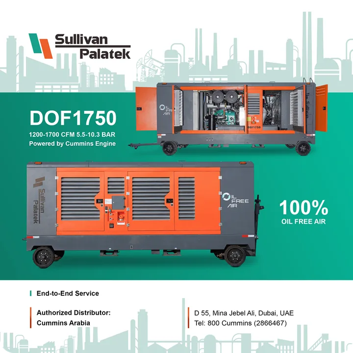 Sullivan Palatek DOF1750 oil-free air compressor poster